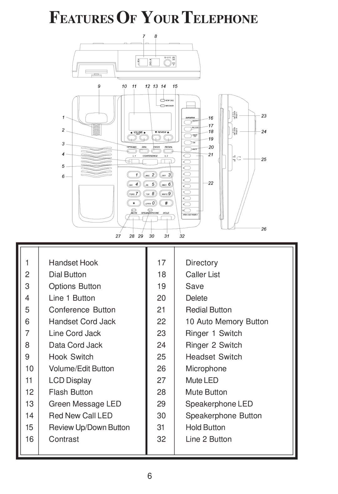 Cortelco Colleague instruction manual Features of Your Telephone 