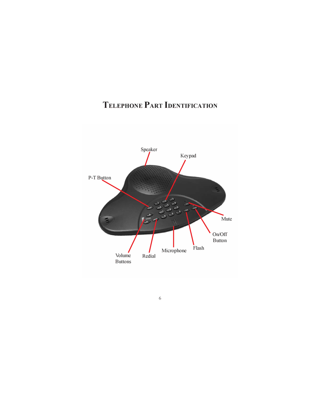 Cortelco CONF410PAK instruction manual Telephone Part Identification 