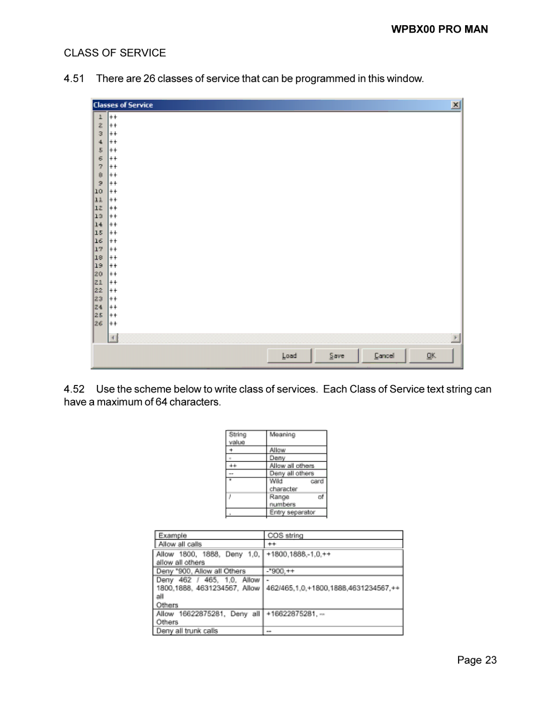 Cortelco WPBX00 PRO MAN installation manual Class of Service 