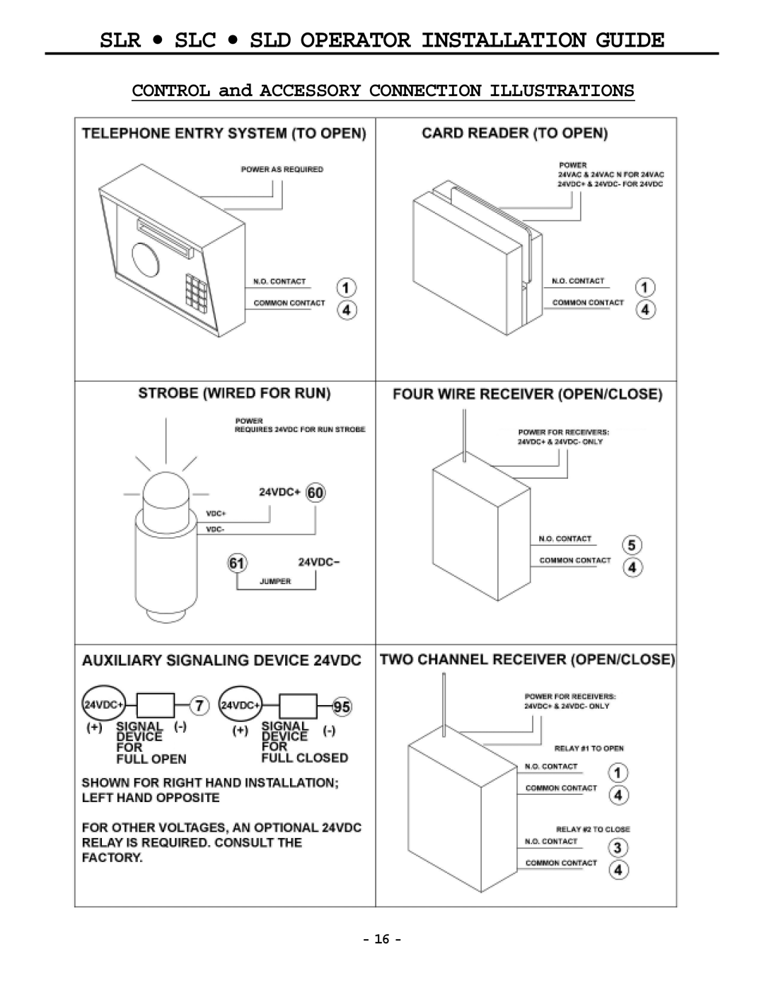 Cosco manual SLR SLC SLD Operator Installation Guide 