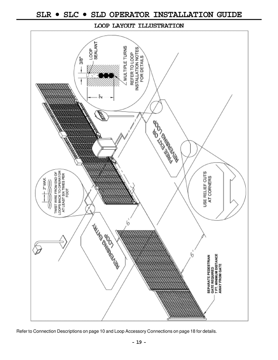 Cosco SLD, SLR, SLC manual Loop Layout Illustration 