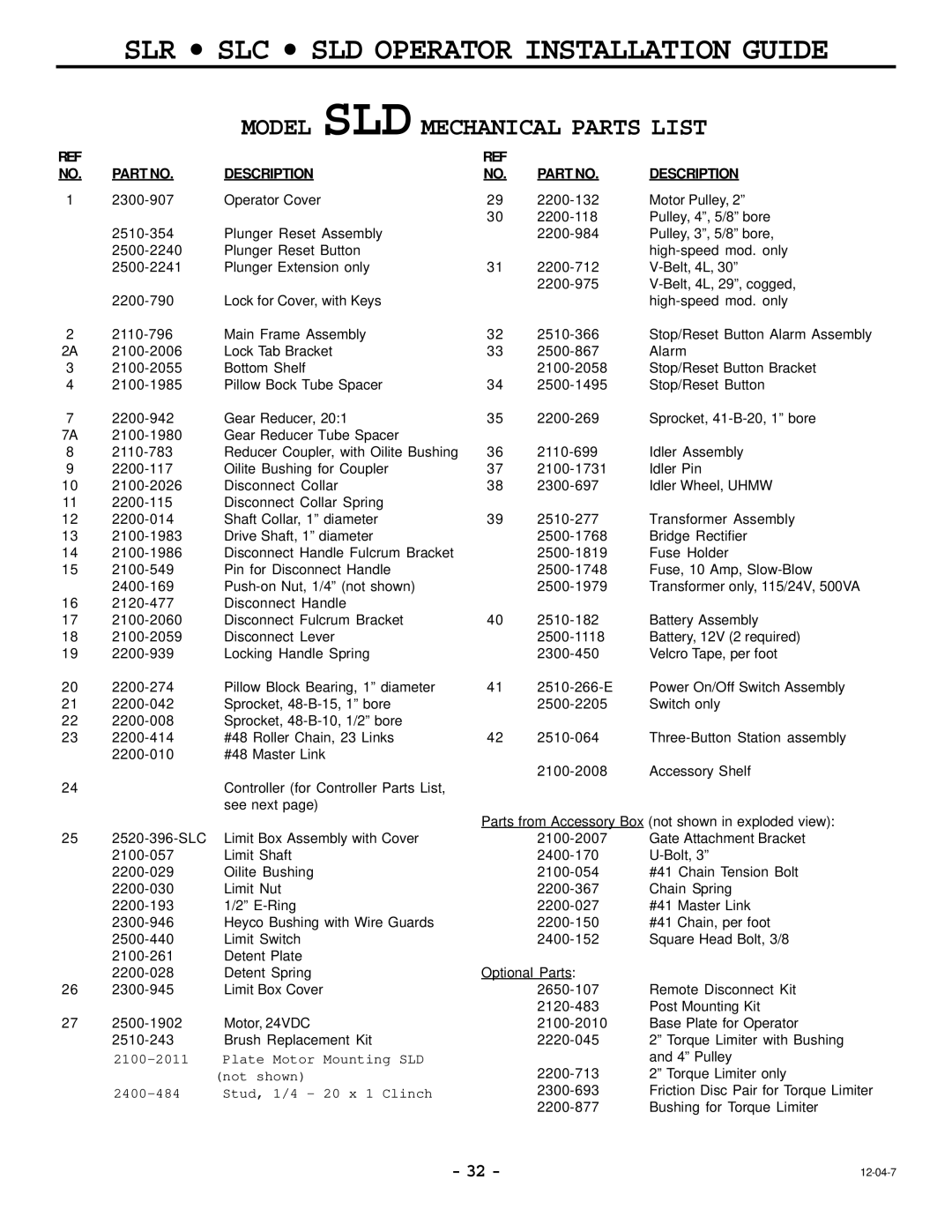 Cosco SLC, SLR manual Model SLD Mechanical Parts List 