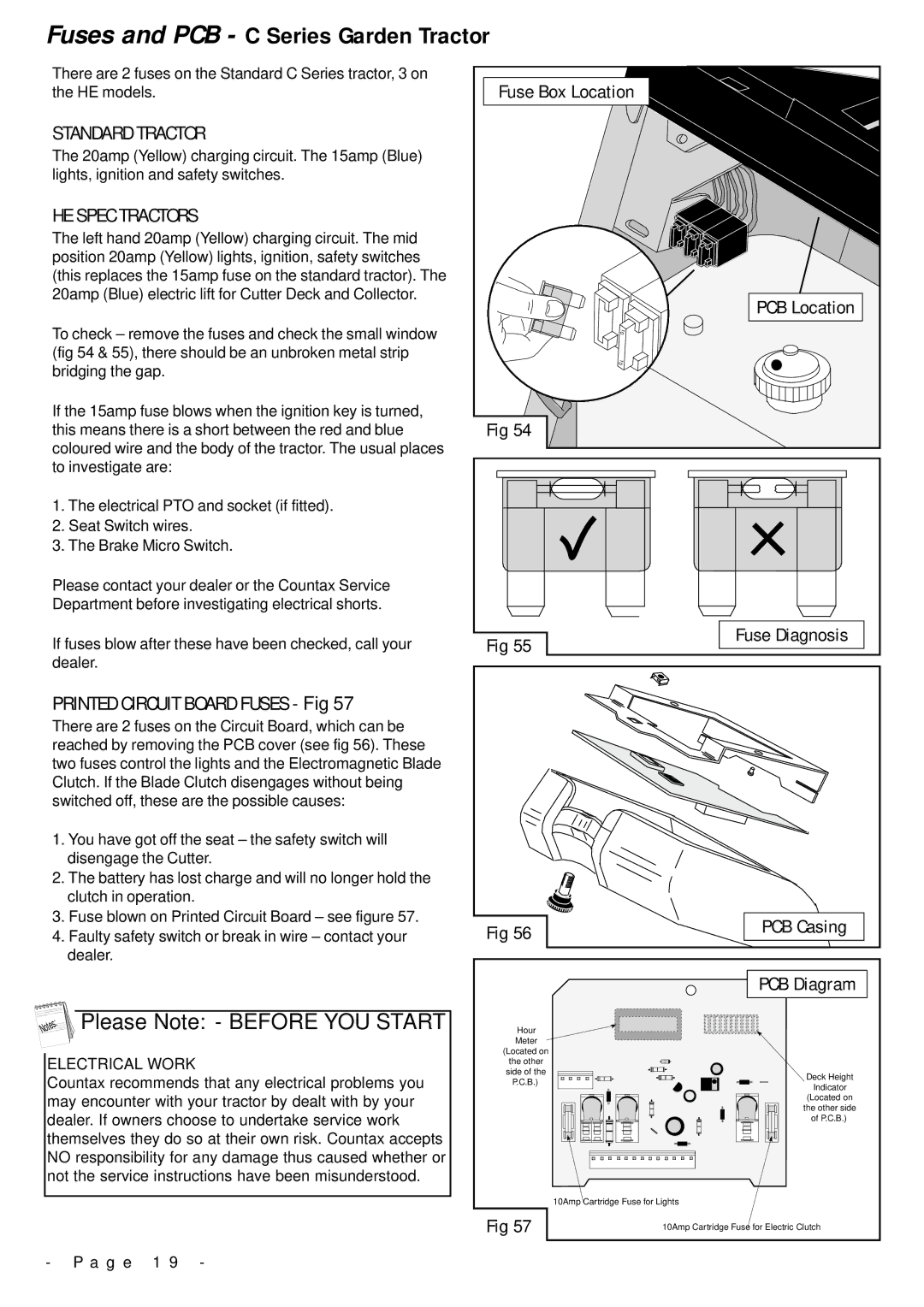 Countax Fuses and PCB C Series Garden Tractor, Standard Tractor, HE Spec Tractors, Printed Circuit Board Fuses Fig 