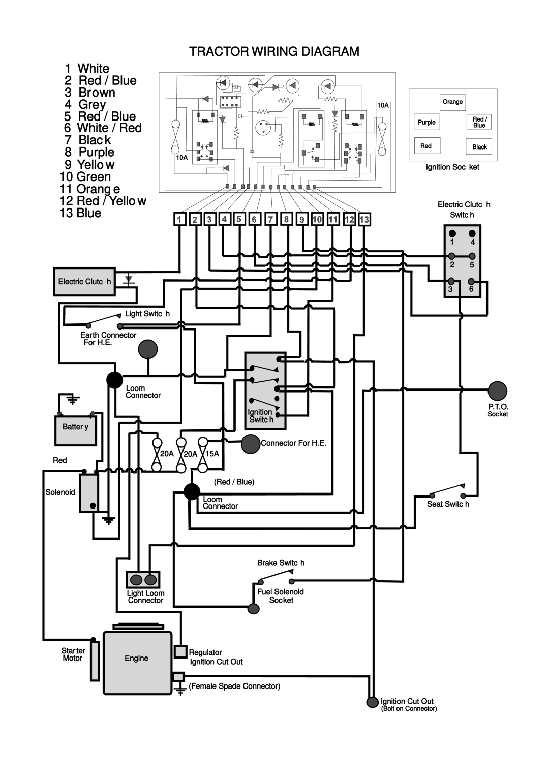 Countax Garden Tractor manual Tractor Wiring Diagram 