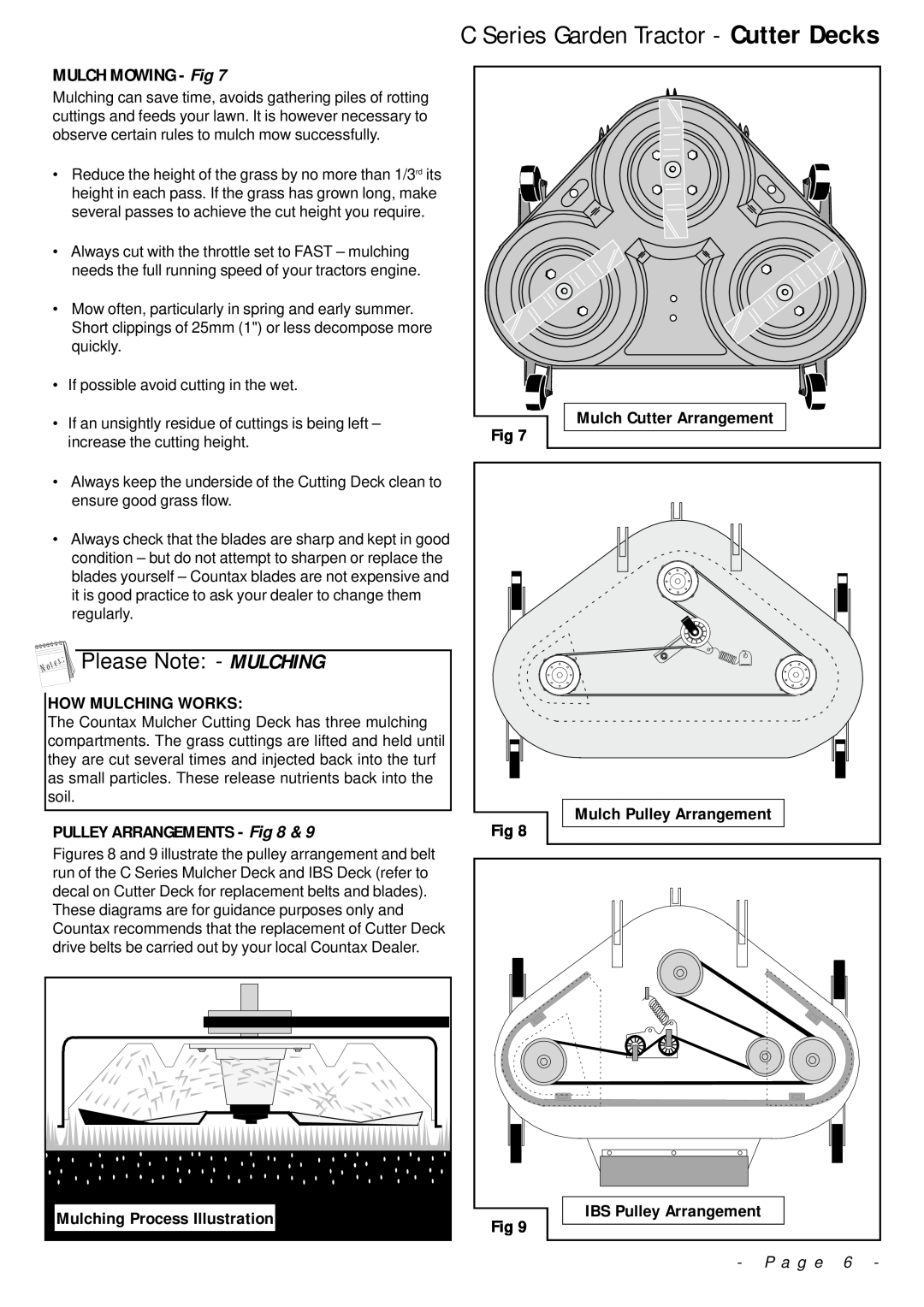 Countax manual C Series Garden Tractor - Cutter Decks, Please Note - MULCHING, MULCH MOWING - Fig, Pulley Arrangements 