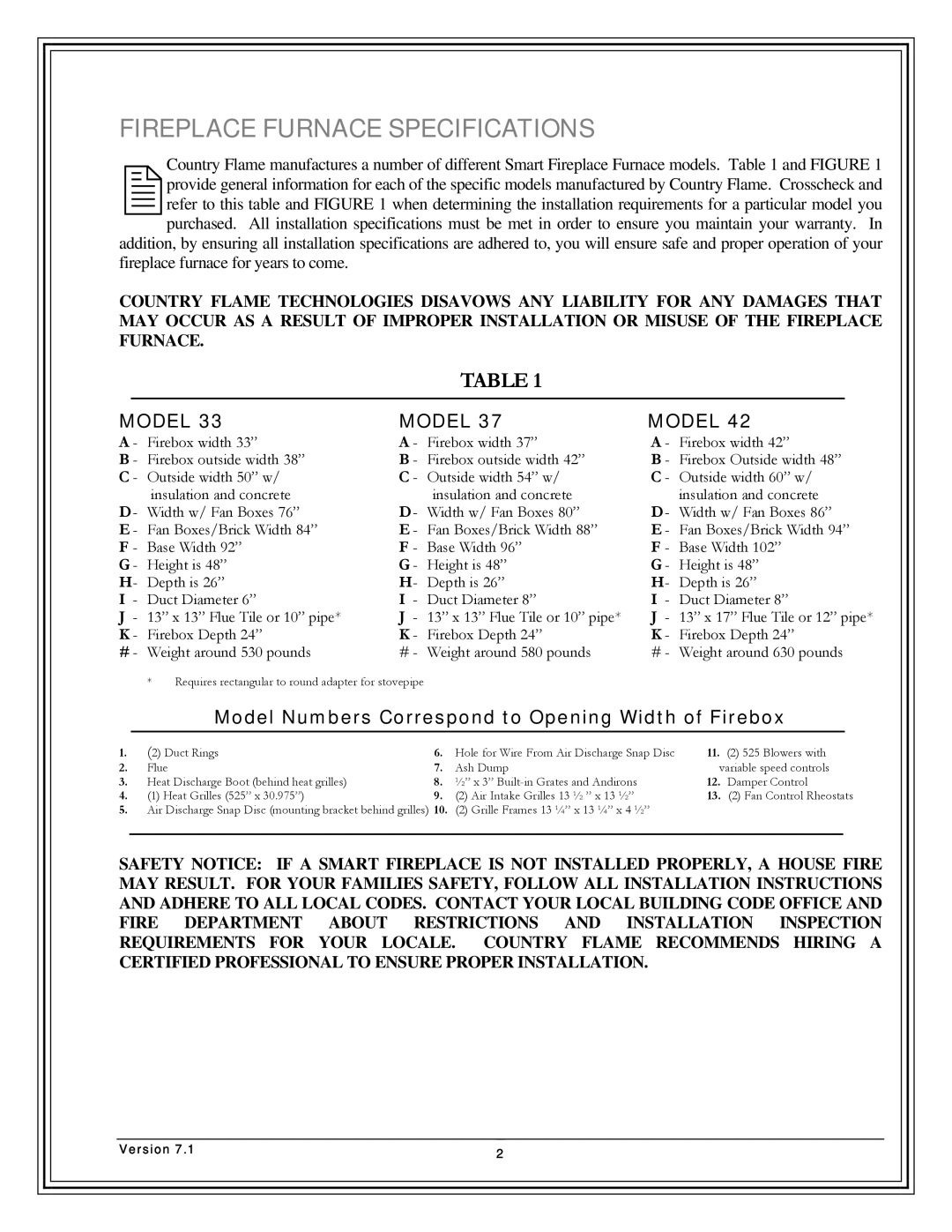 Country Flame FP37, FP42, Fireplace FP33 manual Fireplace Furnace Specifications, Model 
