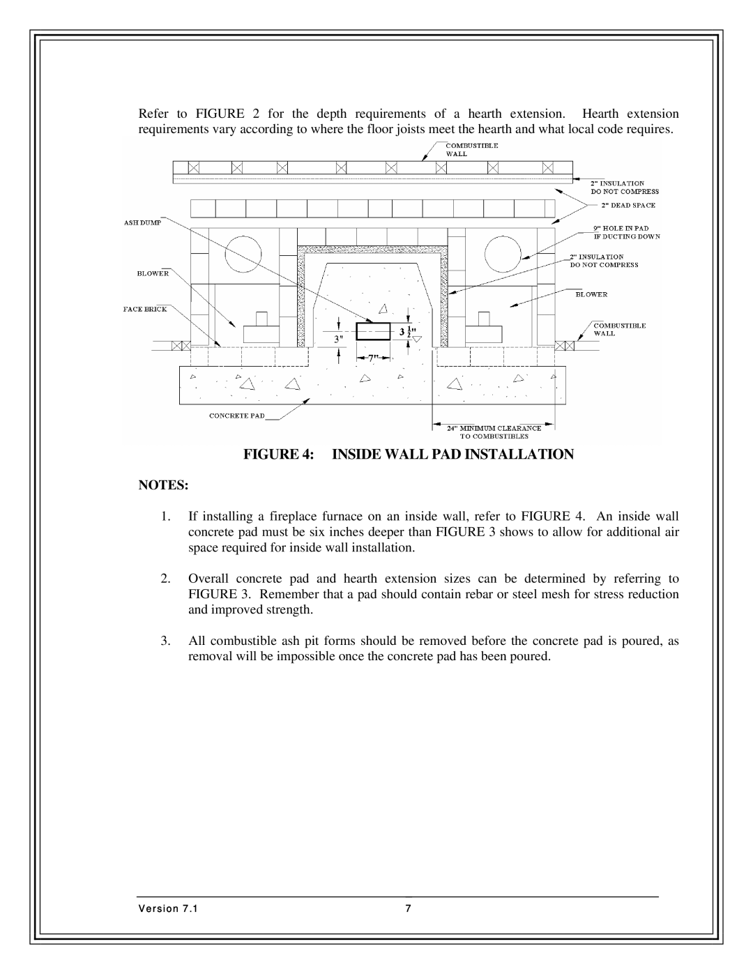 Country Flame FP42, FP37, Fireplace FP33 manual Inside Wall PAD Installation 