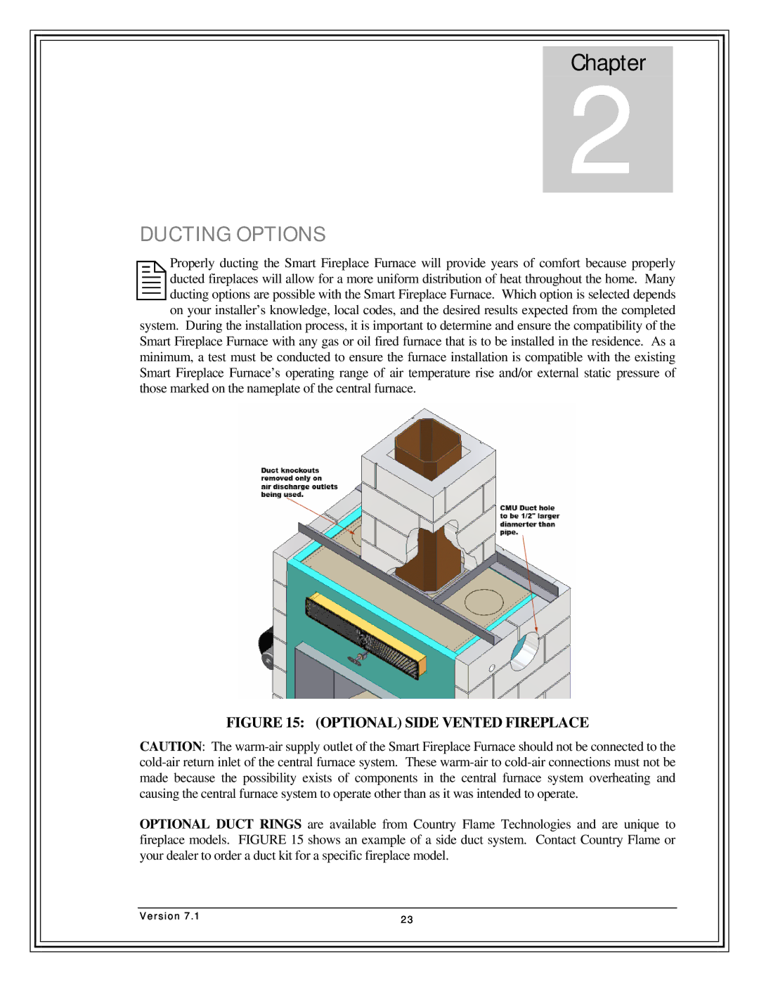 Country Flame FP37, FP42, Fireplace FP33 manual 2Chapter, Ducting Options 