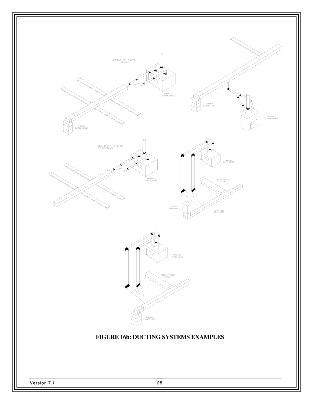 Country Flame FP42, FP37, Fireplace FP33 manual Ducting Systems Examples 