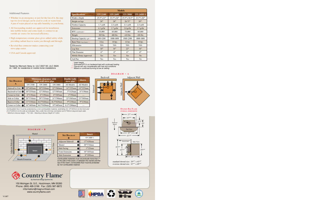 Country Flame Wood Fireplace specifications Additional Features 