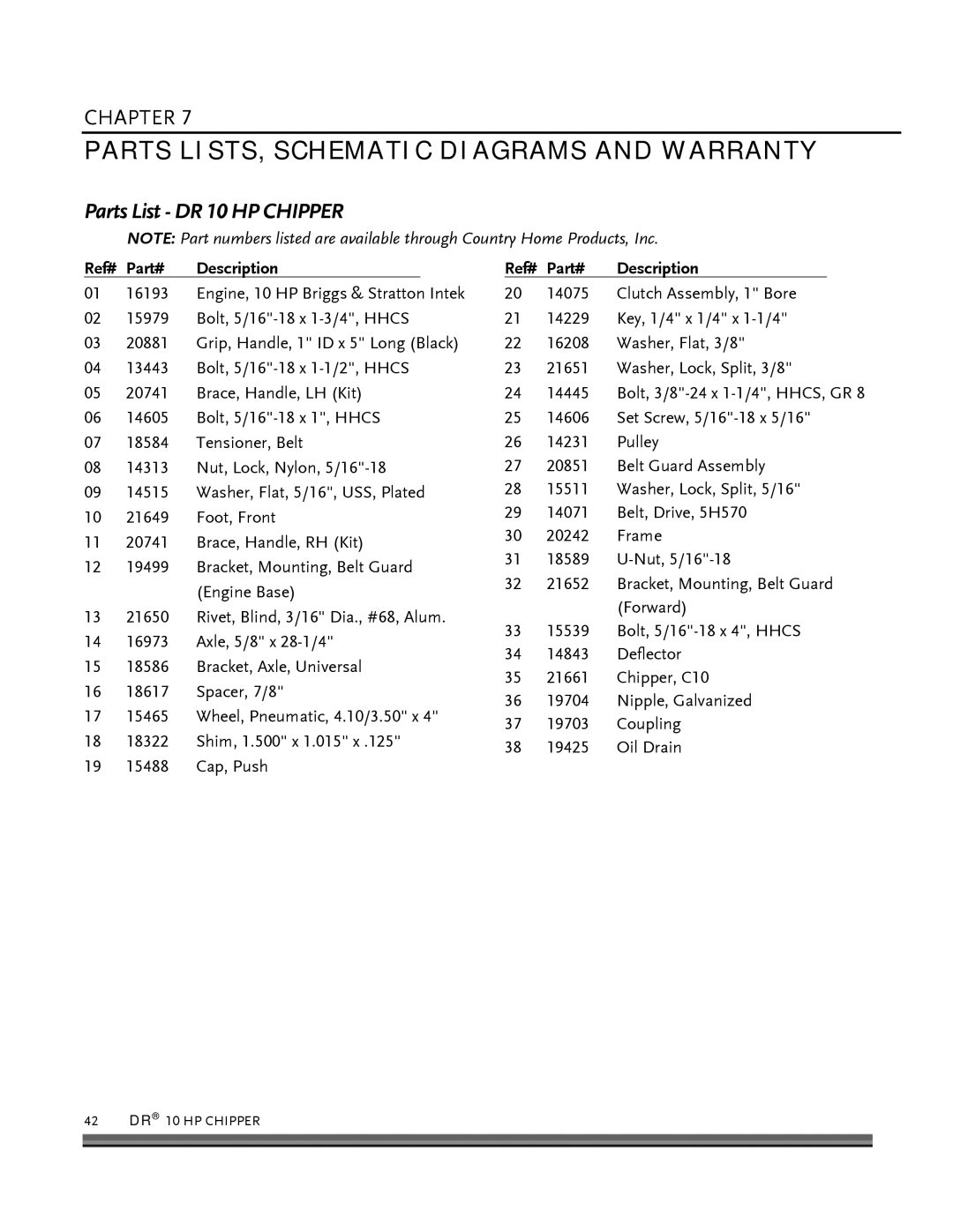 Country Home Products Parts LISTS, Schematic Diagrams and Warranty, Parts List DR 10 HP Chipper, Part# Description 