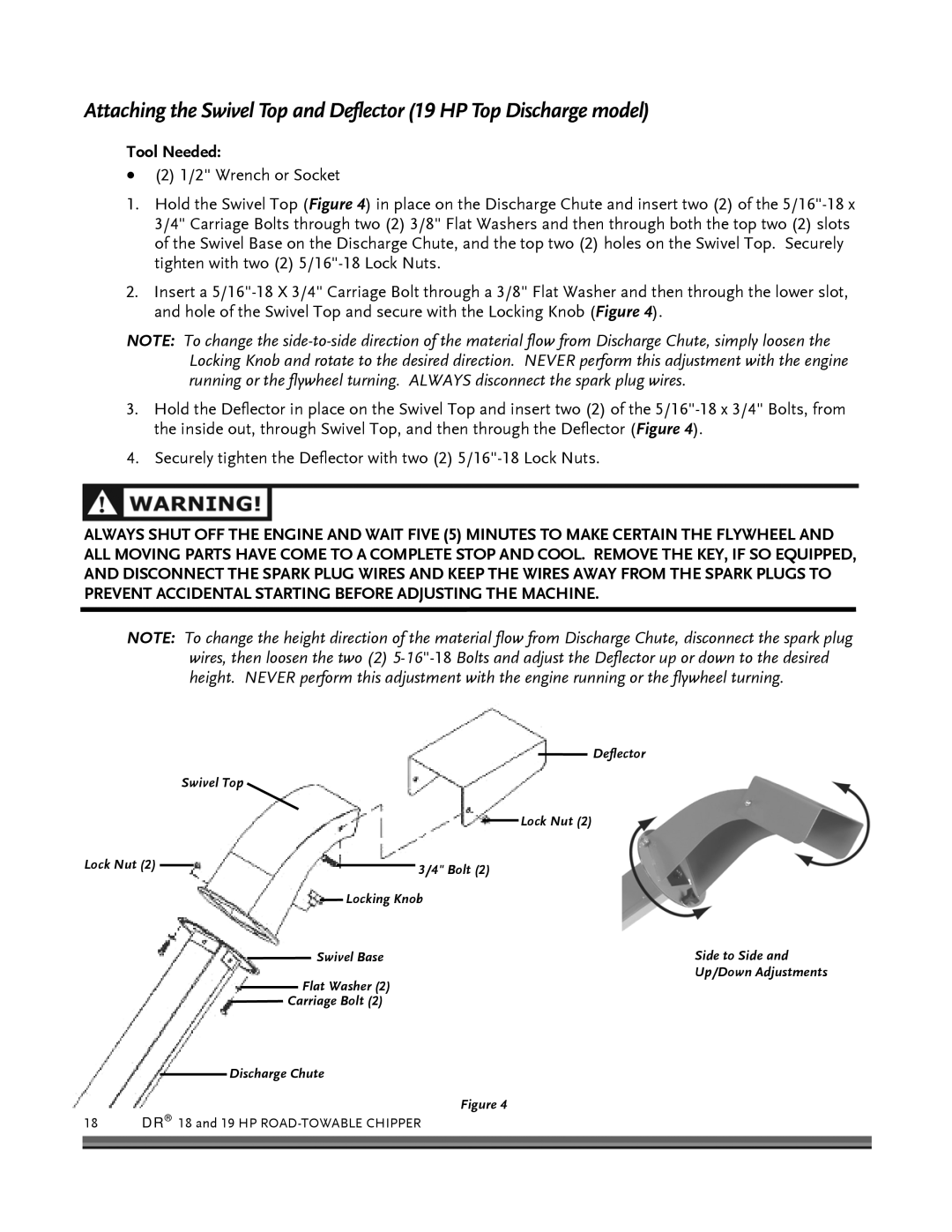 Country Home Products 19HP, 18 HP manual Deflector 