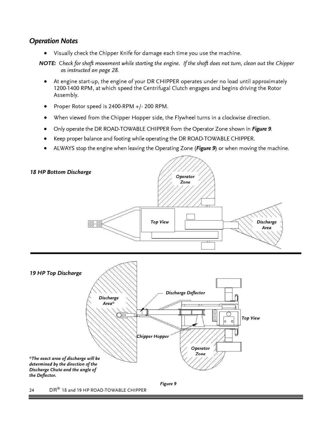 Country Home Products 19HP, 18 HP manual Operation Notes, HP Top Discharge 