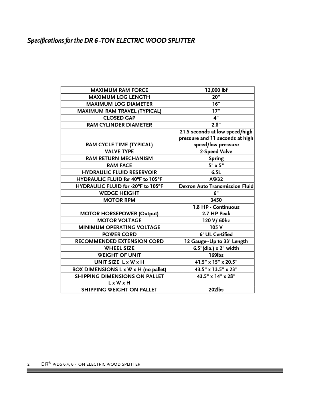 Country Home Products 6-TON operating instructions Specifications for the DR 6 -TON Electric Wood Splitter, 12,000 lbf 