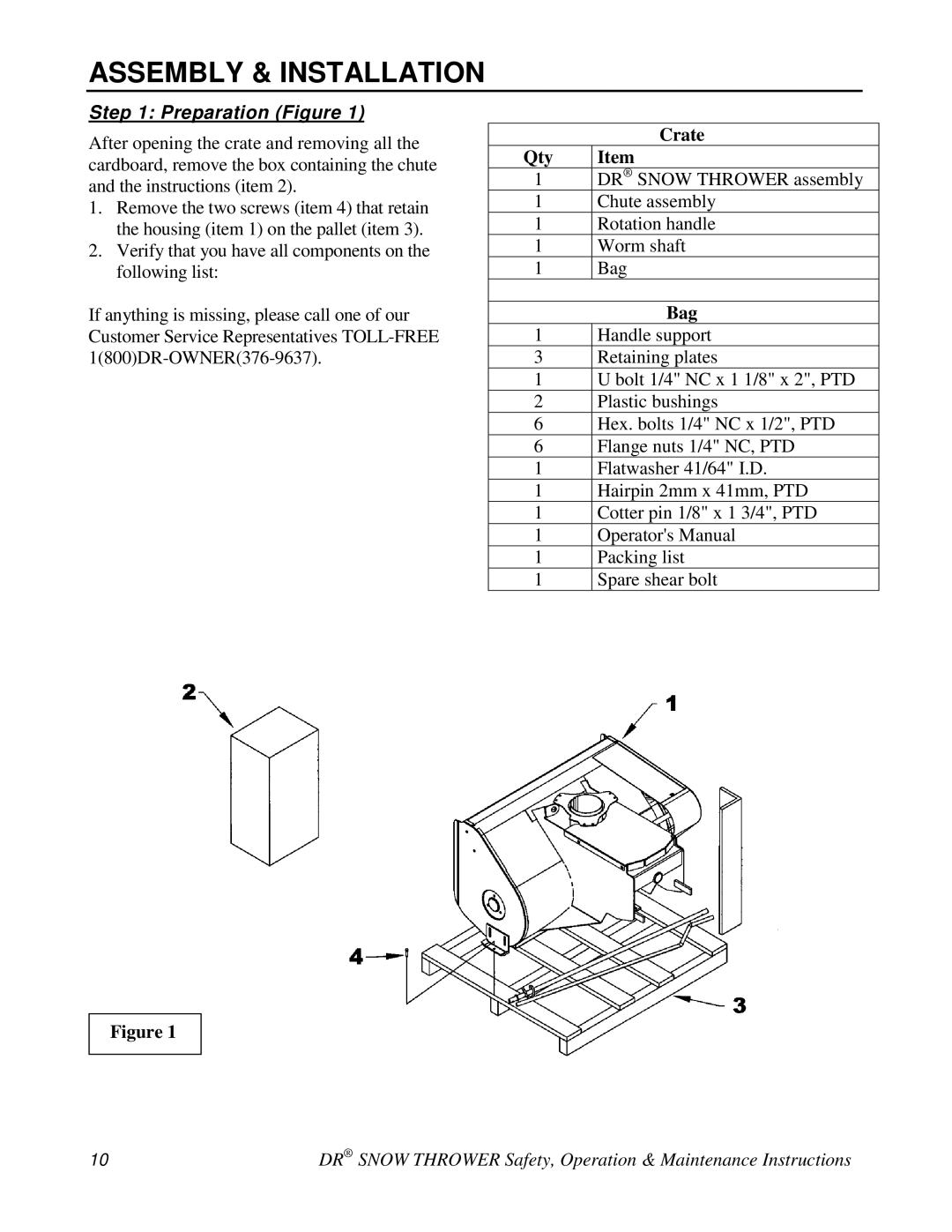 Country Home Products A2090TEA, A2080BEA, A2105BEA, A2080BMA, A2090TMA, A2110BEA Assembly & Installation, Preparation Figure 