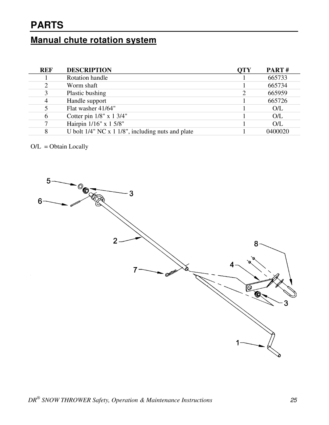 Country Home Products A2130BEA, A2080BEA, A2090TEA, A2105BEA, A2080BMA, A2090TMA, A2110BEA manual Manual chute rotation system 