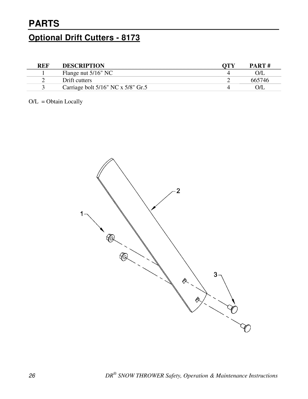 Country Home Products A2150KEA, A2080BEA, A2090TEA, A2105BEA, A2080BMA, A2090TMA, A2110BEA, A2125TEA manual Optional Drift Cutters 