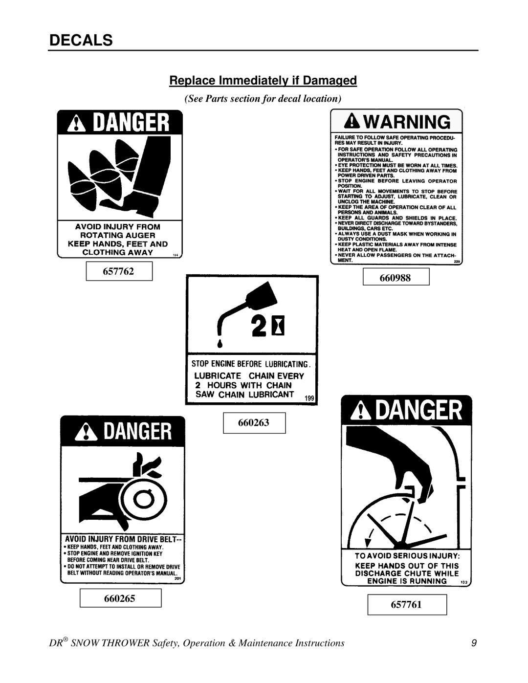 Country Home Products A2080BEA, A2090TEA, A2105BEA, A2080BMA, A2090TMA, A2110BEA manual Decals, Replace Immediately if Damaged 