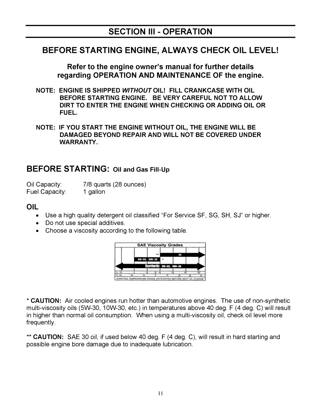 Country Home Products C123E-CHP instruction manual Oil 