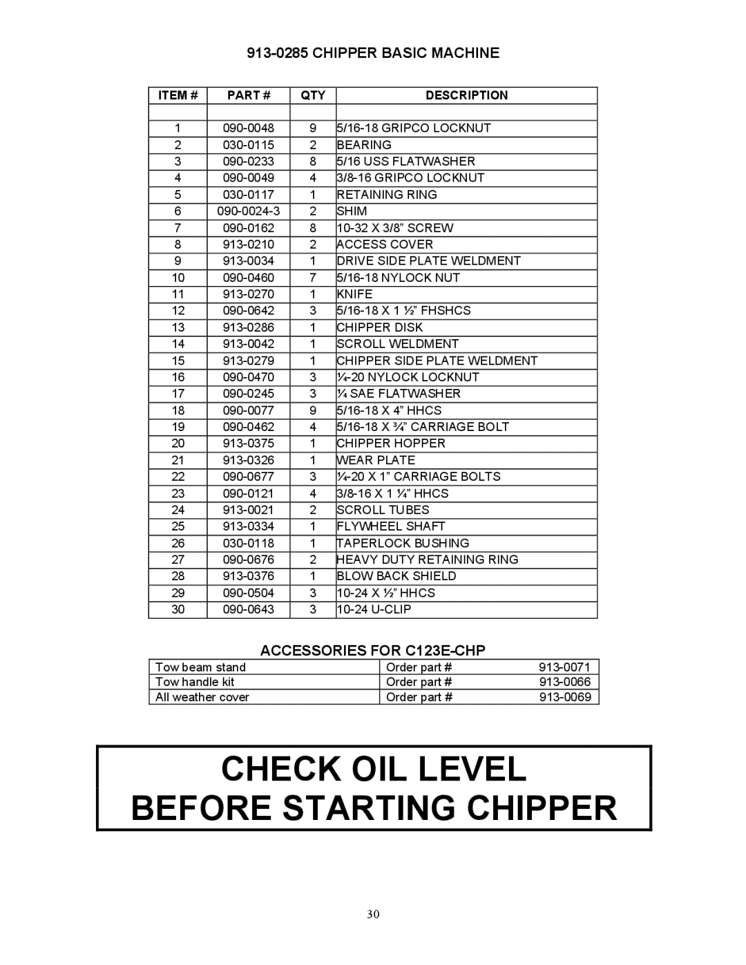 Country Home Products instruction manual Chipper Basic Machine, Accessories for C123E-CHP 