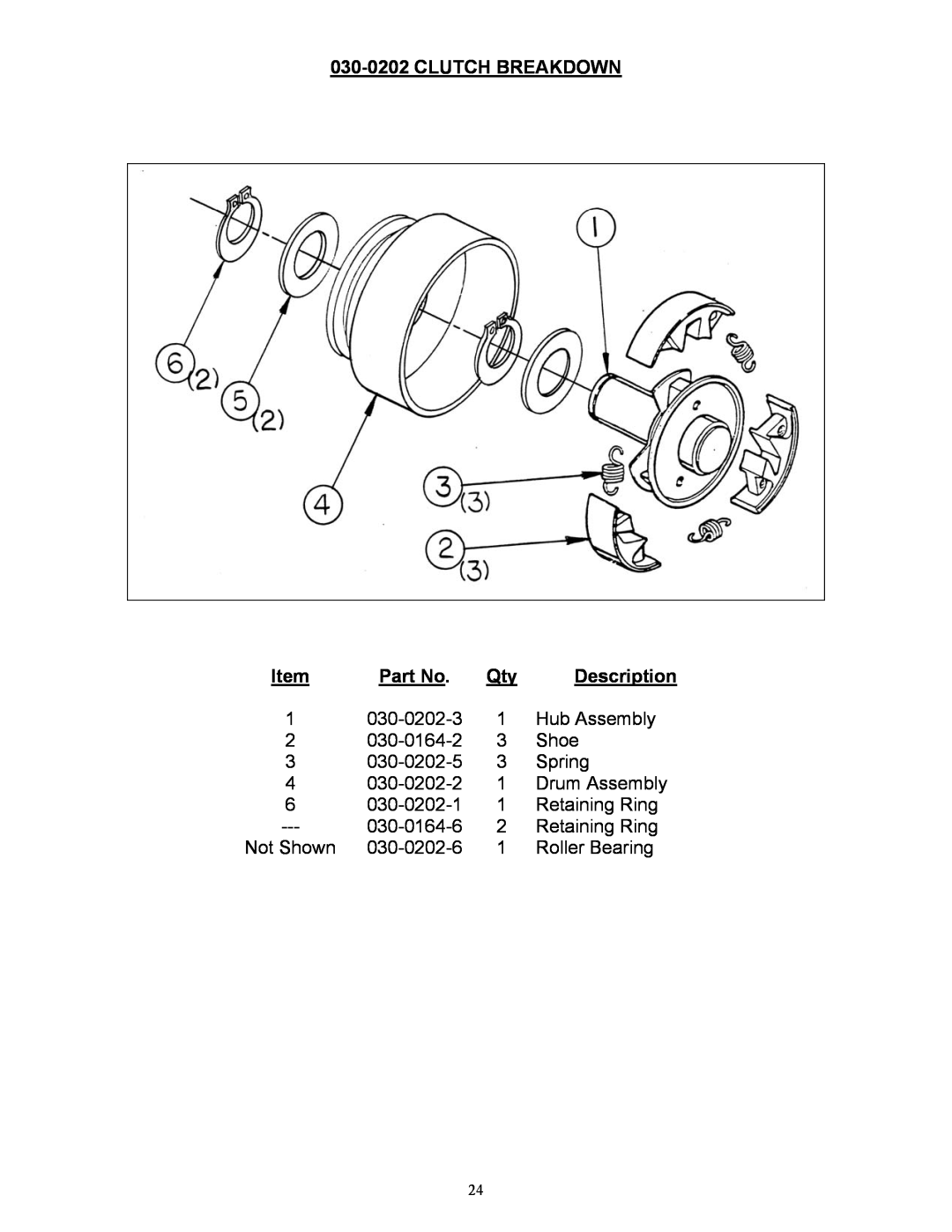 Country Home Products C123E-CHP instruction manual 030-0202CLUTCH BREAKDOWN, Item, Part No, Description 
