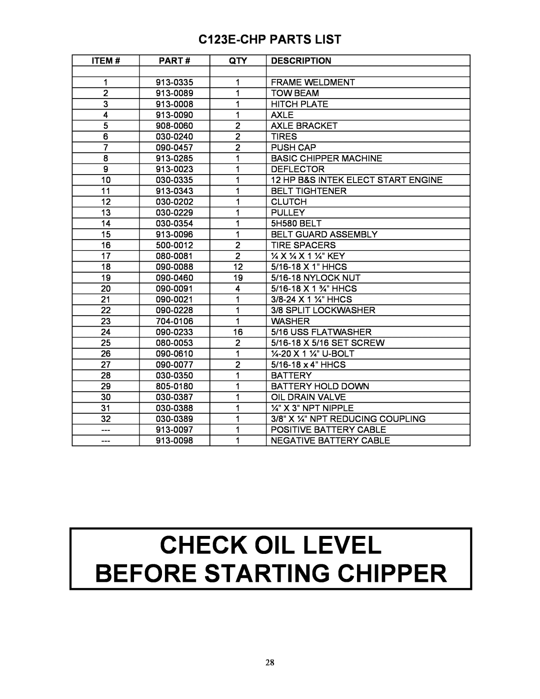 Country Home Products instruction manual Check Oil Level Before Starting Chipper, C123E-CHPPARTS LIST 