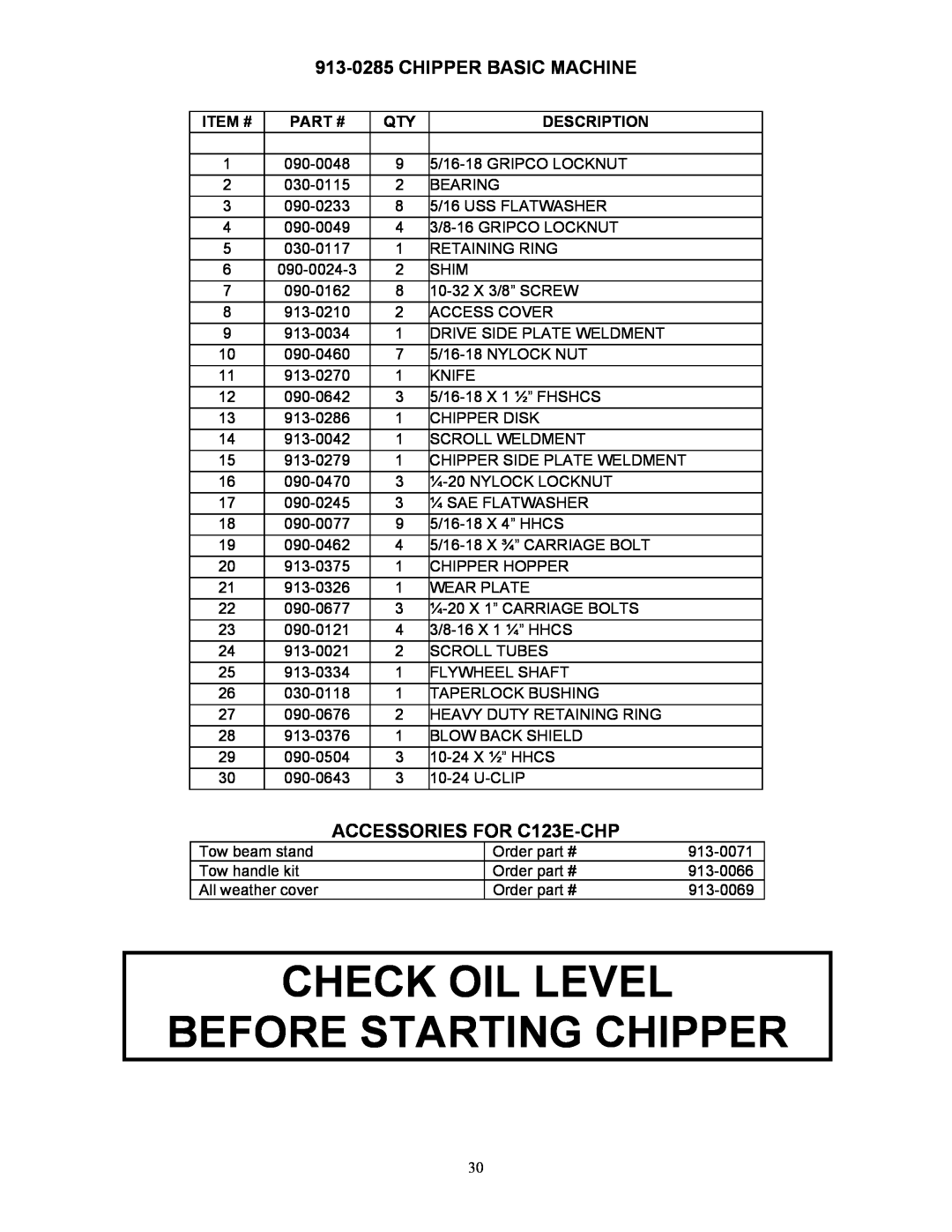 Country Home Products C123E-CHP instruction manual Check Oil Level Before Starting Chipper, 913-0285CHIPPER BASIC MACHINE 