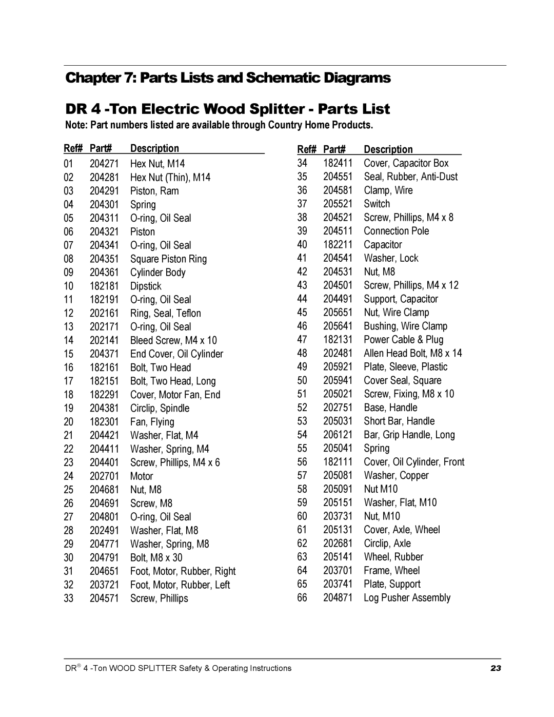 Country Home Products DR 4 -TON manual Ref# Part# Description 