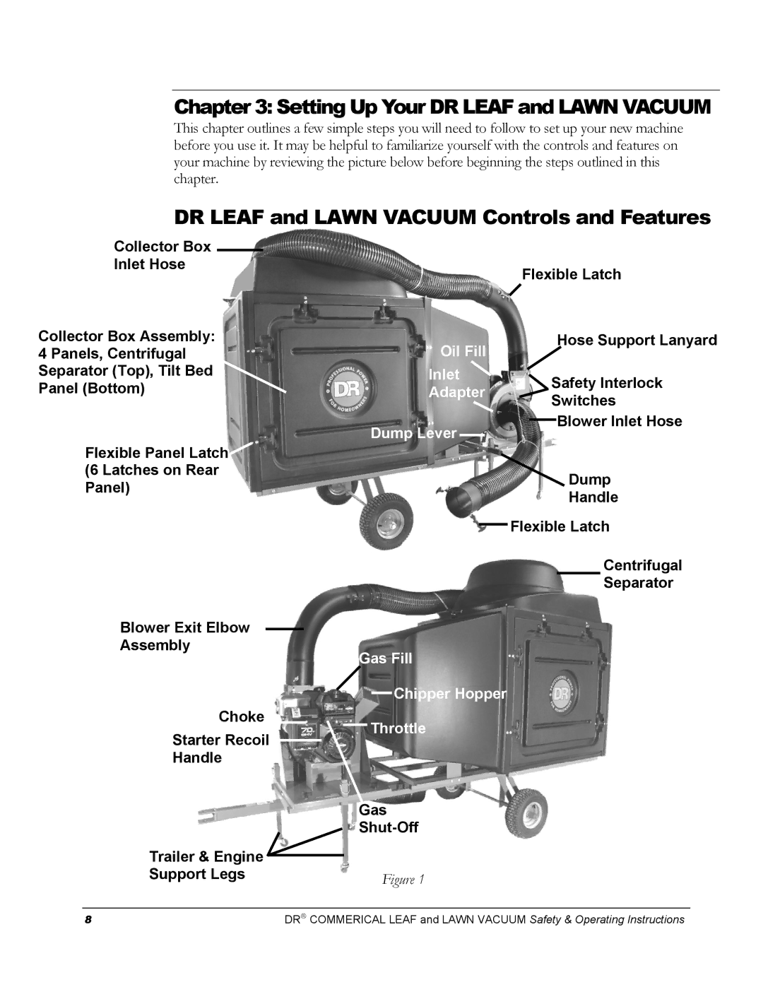 Country Home Products manual DR Leaf and Lawn Vacuum Controls and Features 