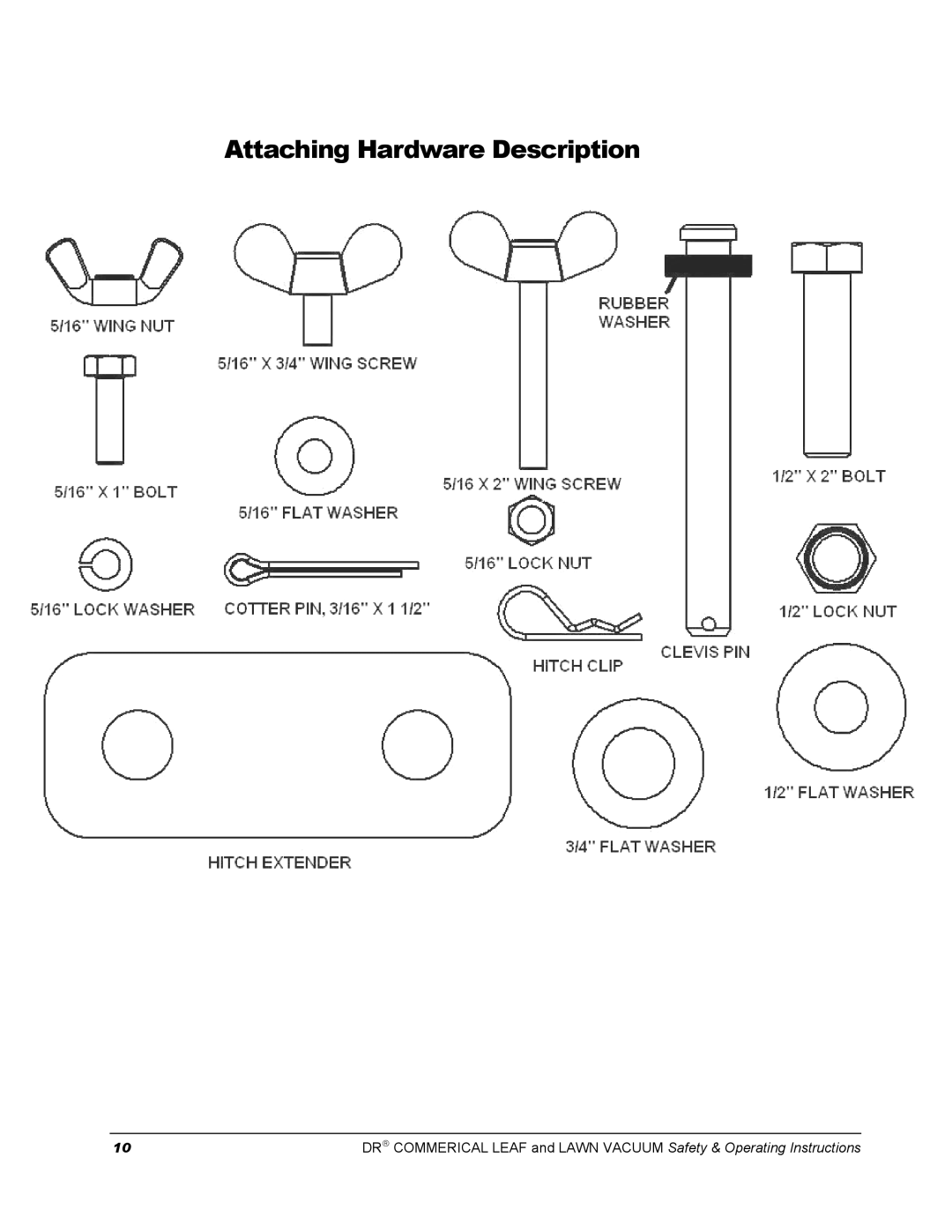 Country Home Products DR manual Attaching Hardware Description 