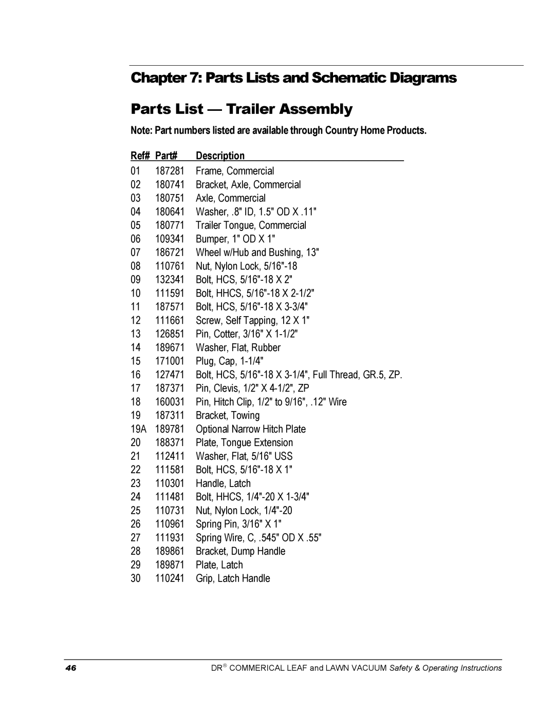 Country Home Products DR manual Ref# Part# Description 