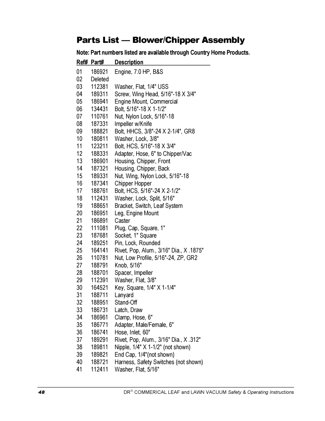 Country Home Products DR manual Parts List Blower/Chipper Assembly 