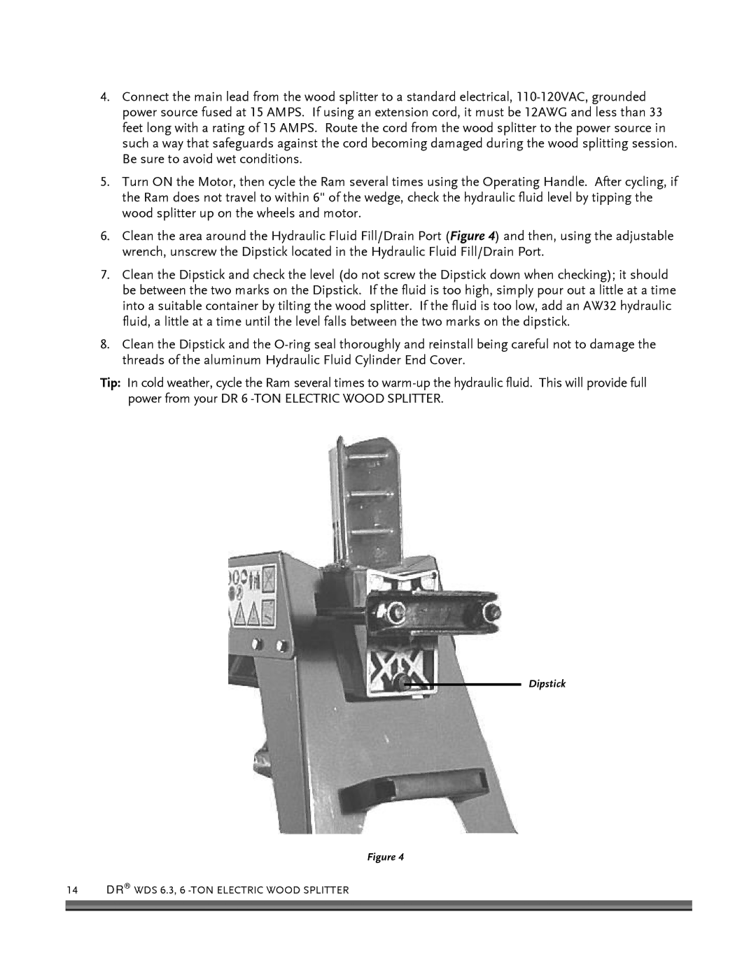 Country Home Products ELECTRIC WOOD SPLITTER manual Dipstick 