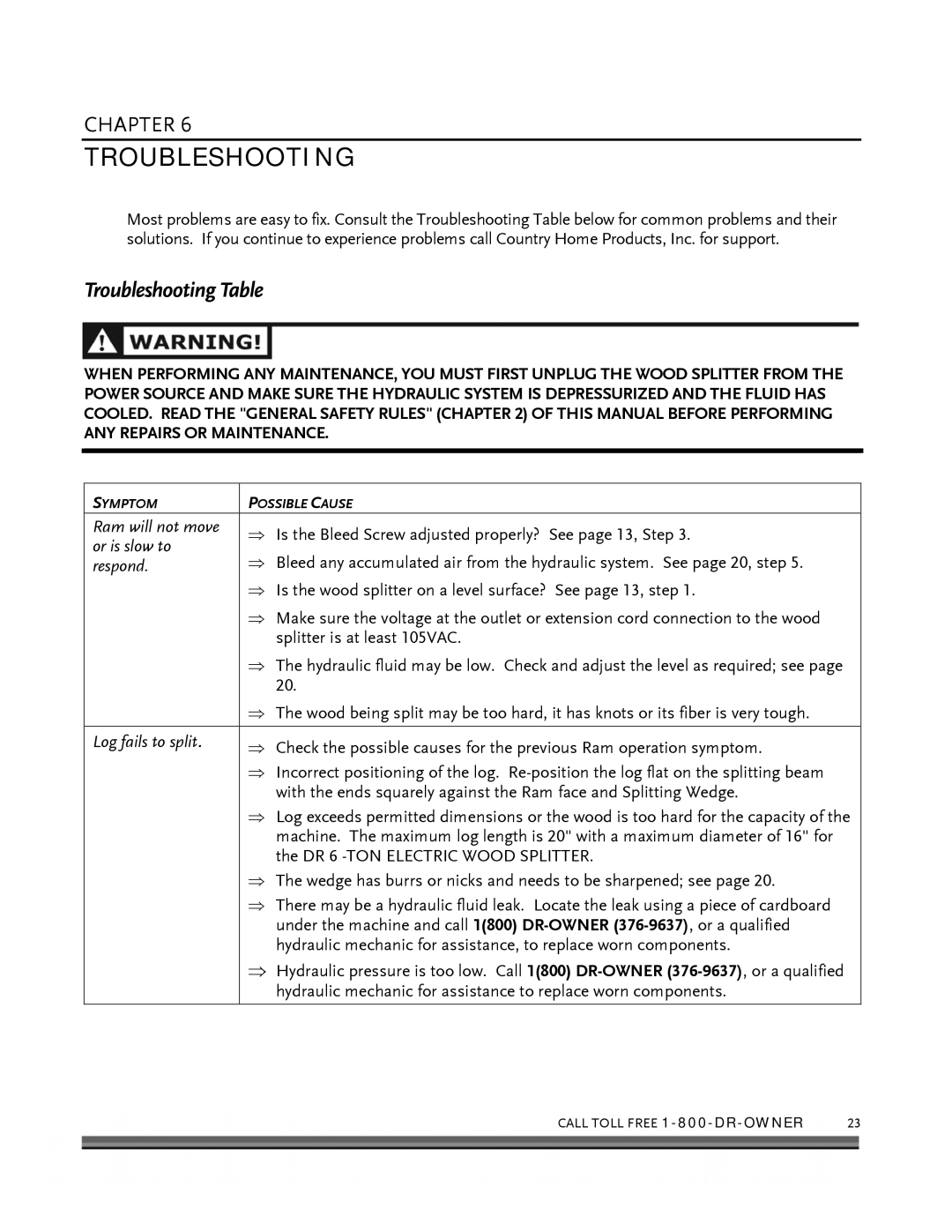 Country Home Products ELECTRIC WOOD SPLITTER manual Troubleshooting Table 
