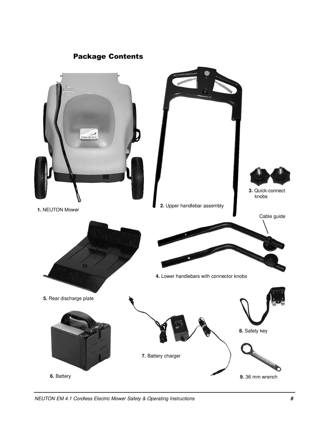 Country Home Products EM 4.1 operating instructions Package Contents 