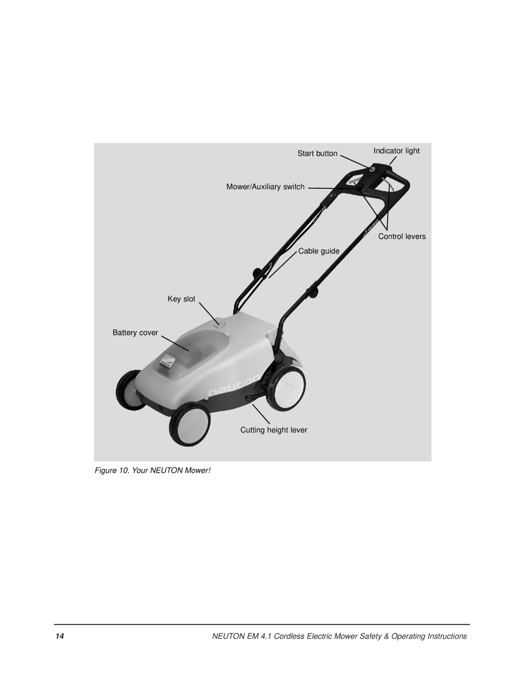 Country Home Products EM 4.1 operating instructions Your Neuton Mower 