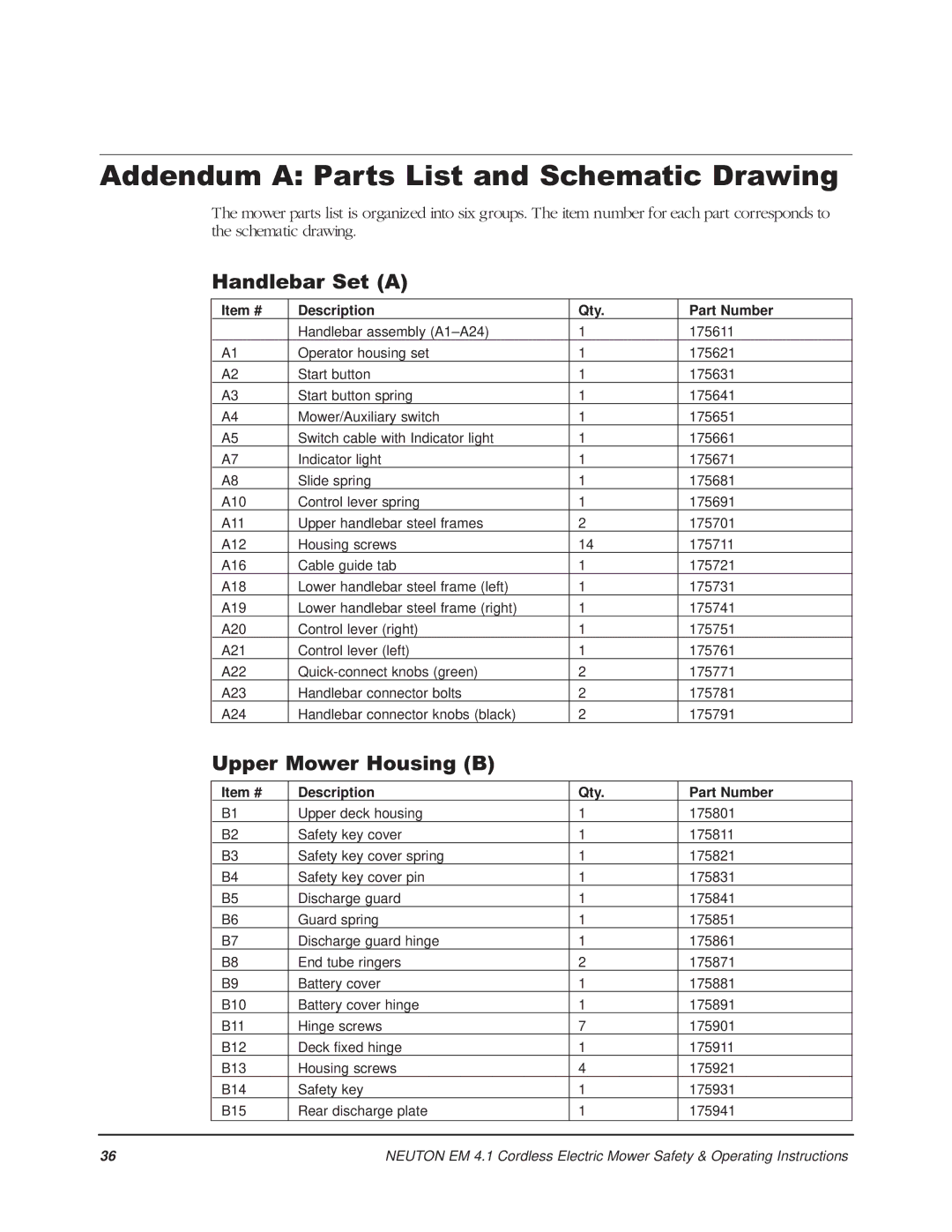 Country Home Products EM 4.1 Addendum a Parts List and Schematic Drawing, Handlebar Set a, Upper Mower Housing B 