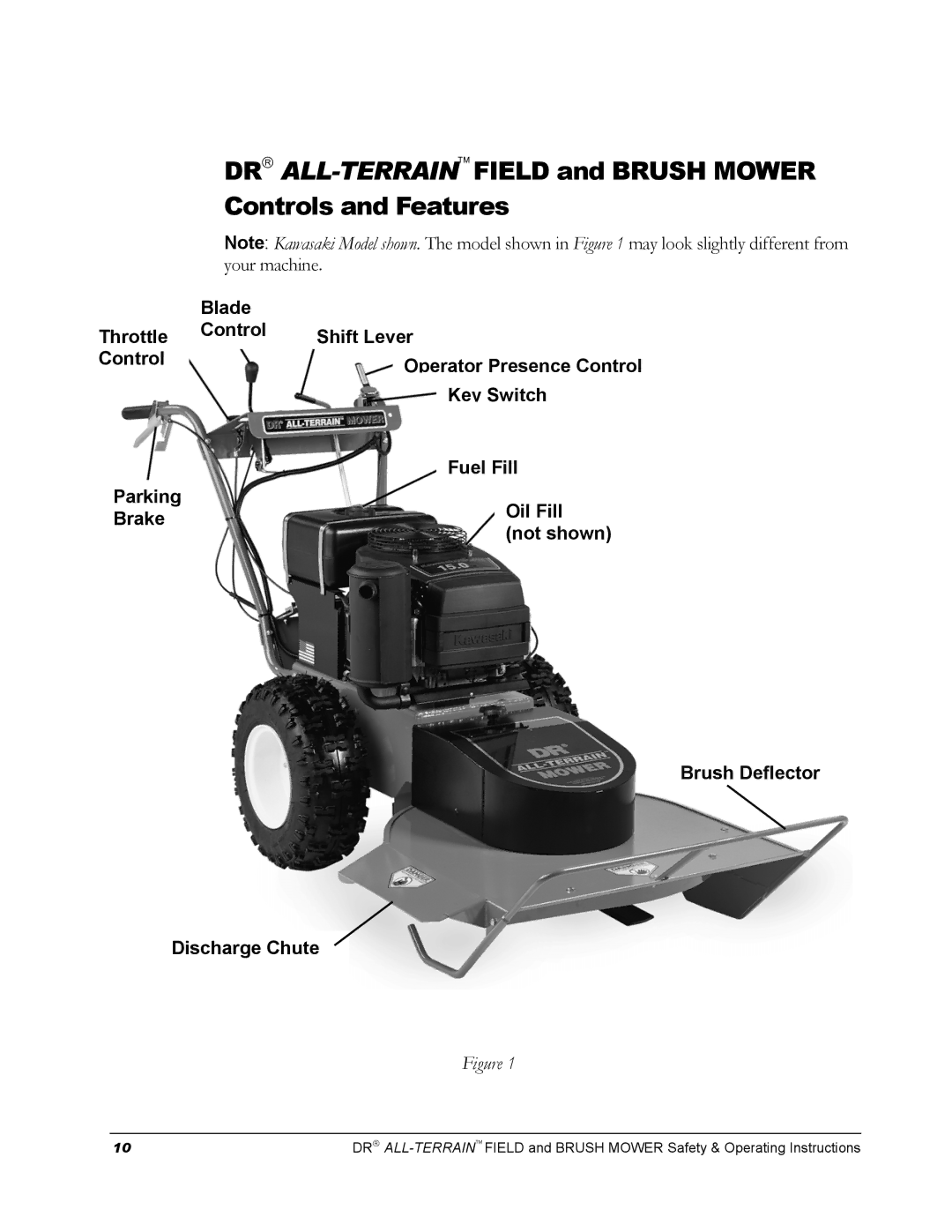 Country Home Products FIELD and BRUSH MOWER DR ALL-TERRAINFIELD and Brush Mower Controls and Features 