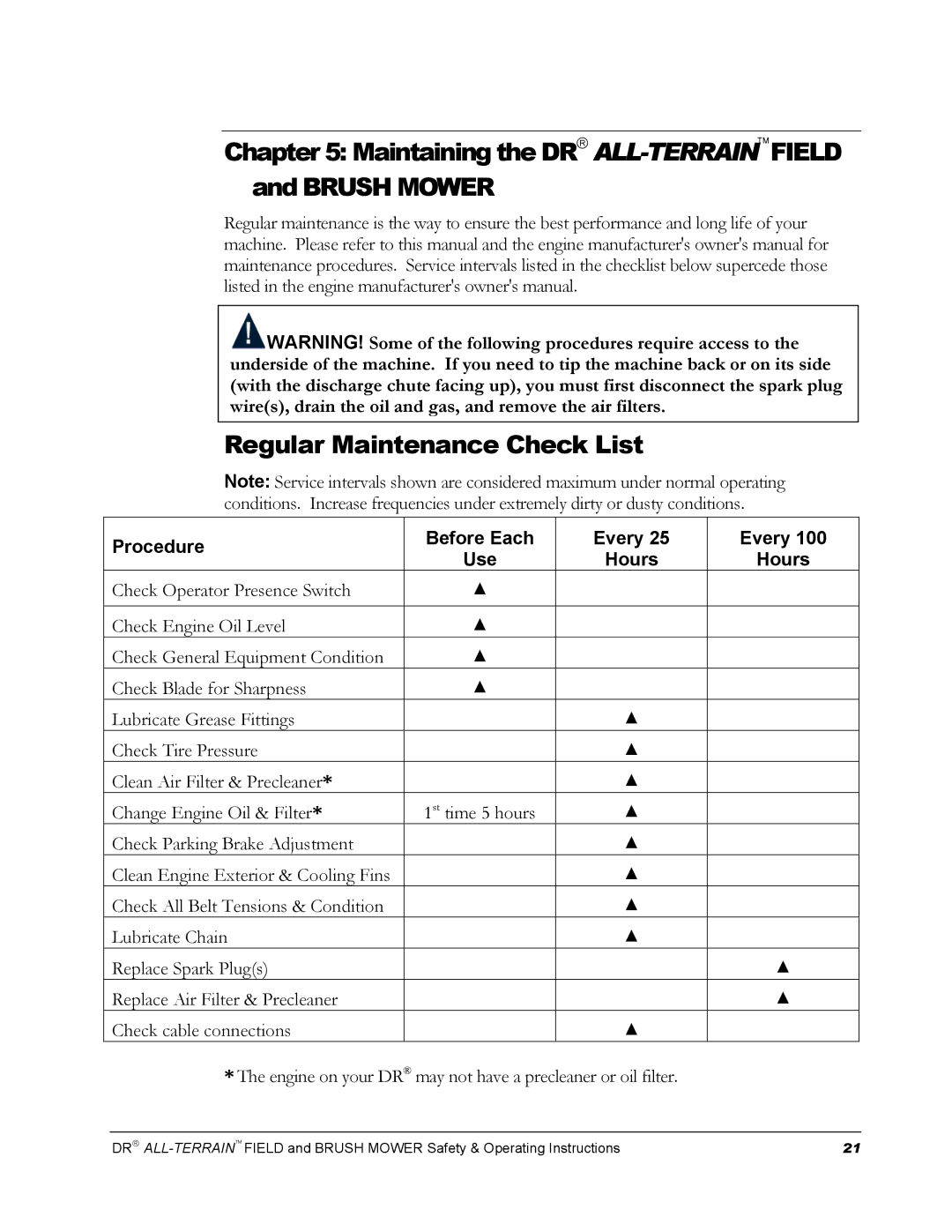 Country Home Products FIELD and BRUSH MOWER operating instructions Procedure Before Each Every 