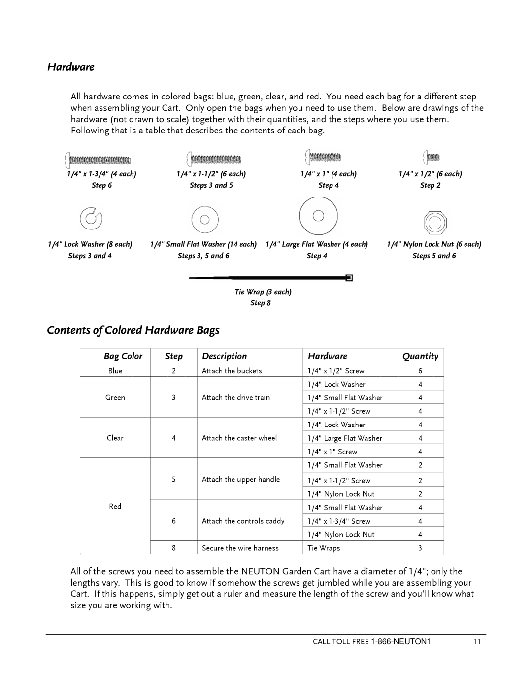 Country Home Products Garden Cart operating instructions Contents of Colored Hardware Bags 