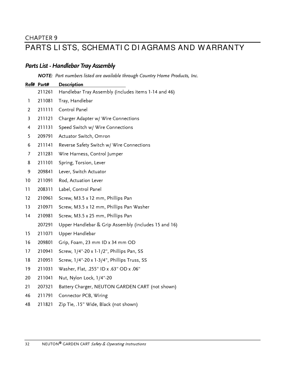 Country Home Products Garden Cart Parts LISTS, Schematic Diagrams and Warranty, Parts List Handlebar Tray Assembly 