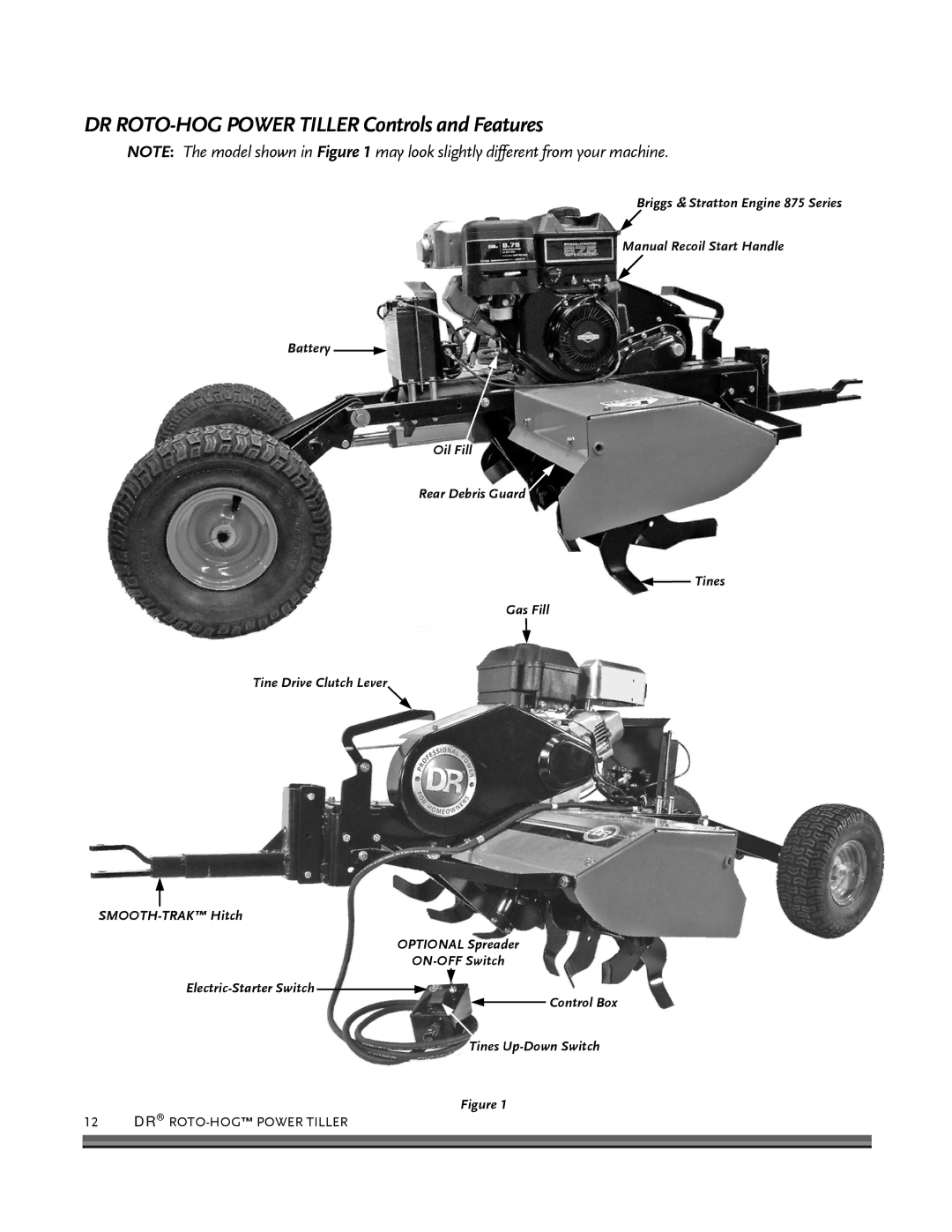 Country Home Products ROTO-HOGTM manual DR ROTO-HOG Power Tiller Controls and Features 