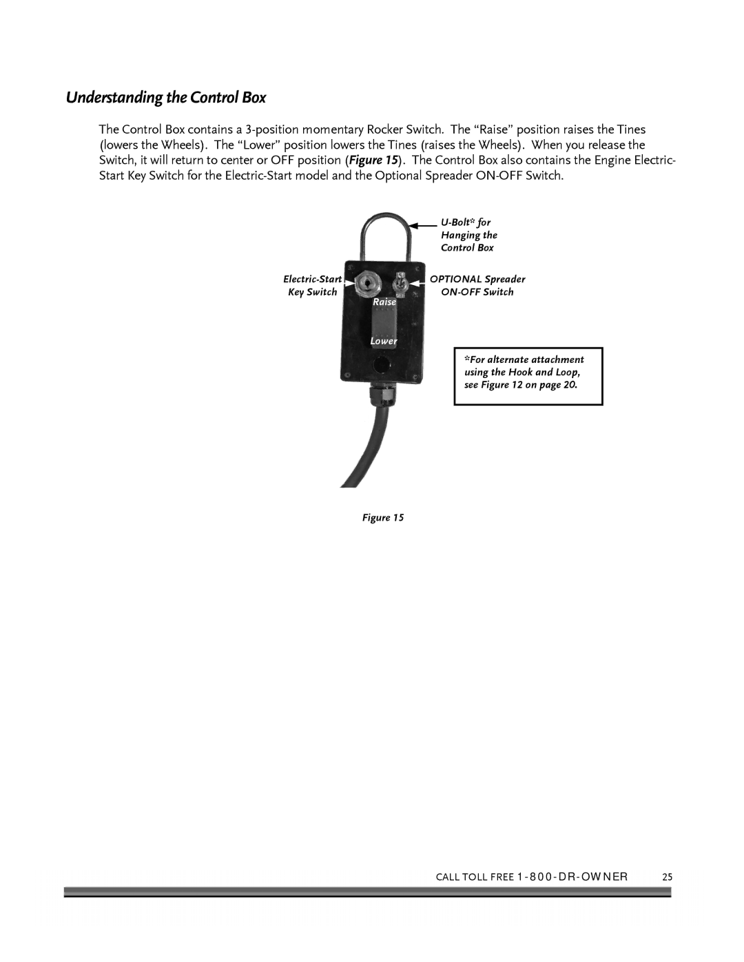 Country Home Products ROTO-HOGTM manual Understanding the Control Box 