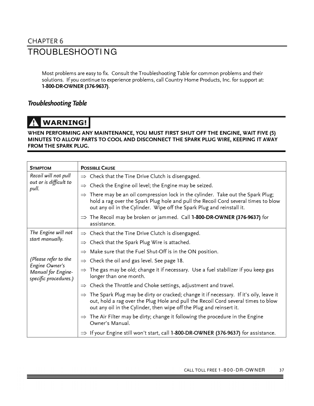 Country Home Products ROTO-HOGTM manual Troubleshooting Table 