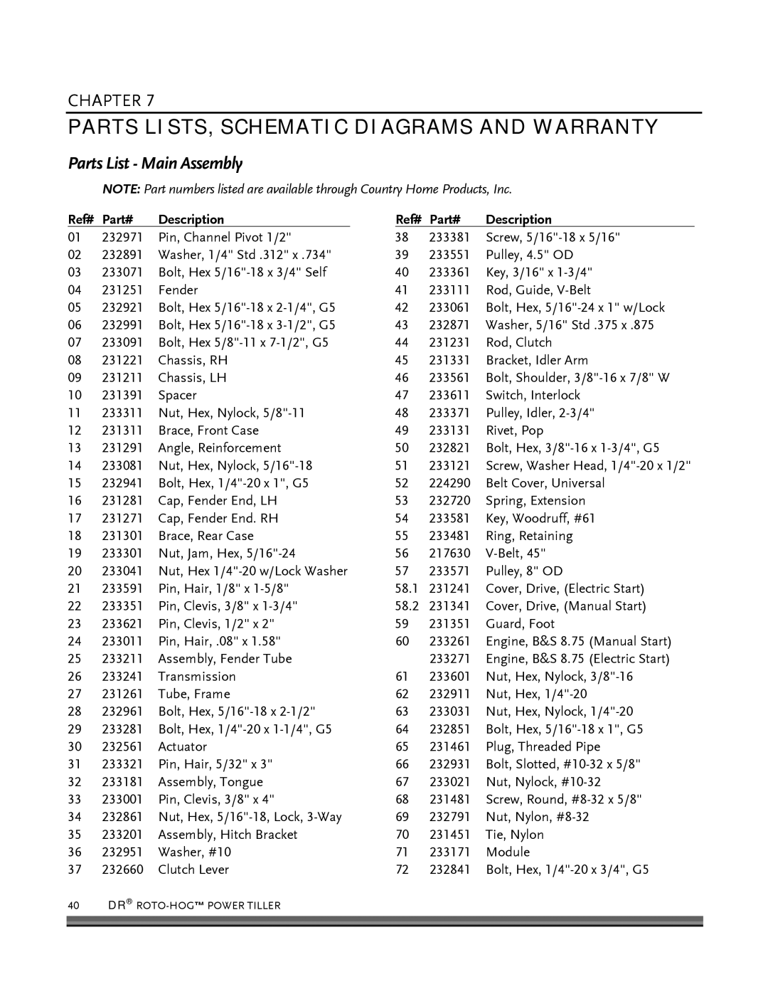 Country Home Products ROTO-HOGTM Parts LISTS, Schematic Diagrams and Warranty, Parts List Main Assembly, Part# Description 