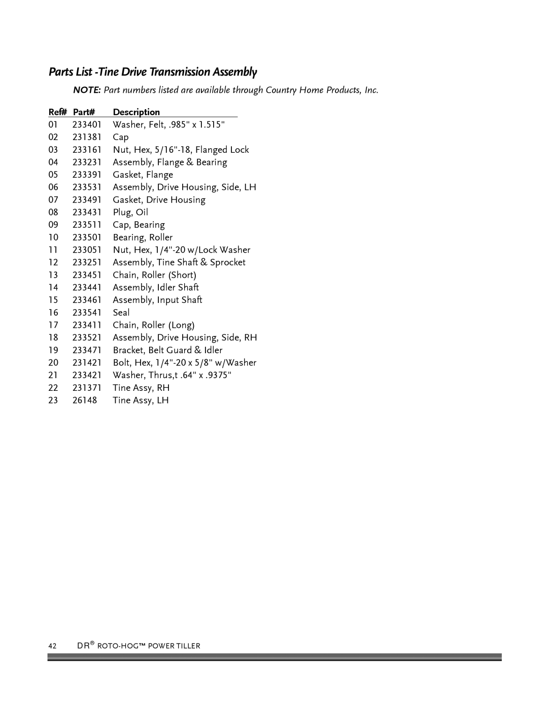 Country Home Products ROTO-HOGTM manual Parts List -Tine Drive Transmission Assembly, Ref# Part# Description 