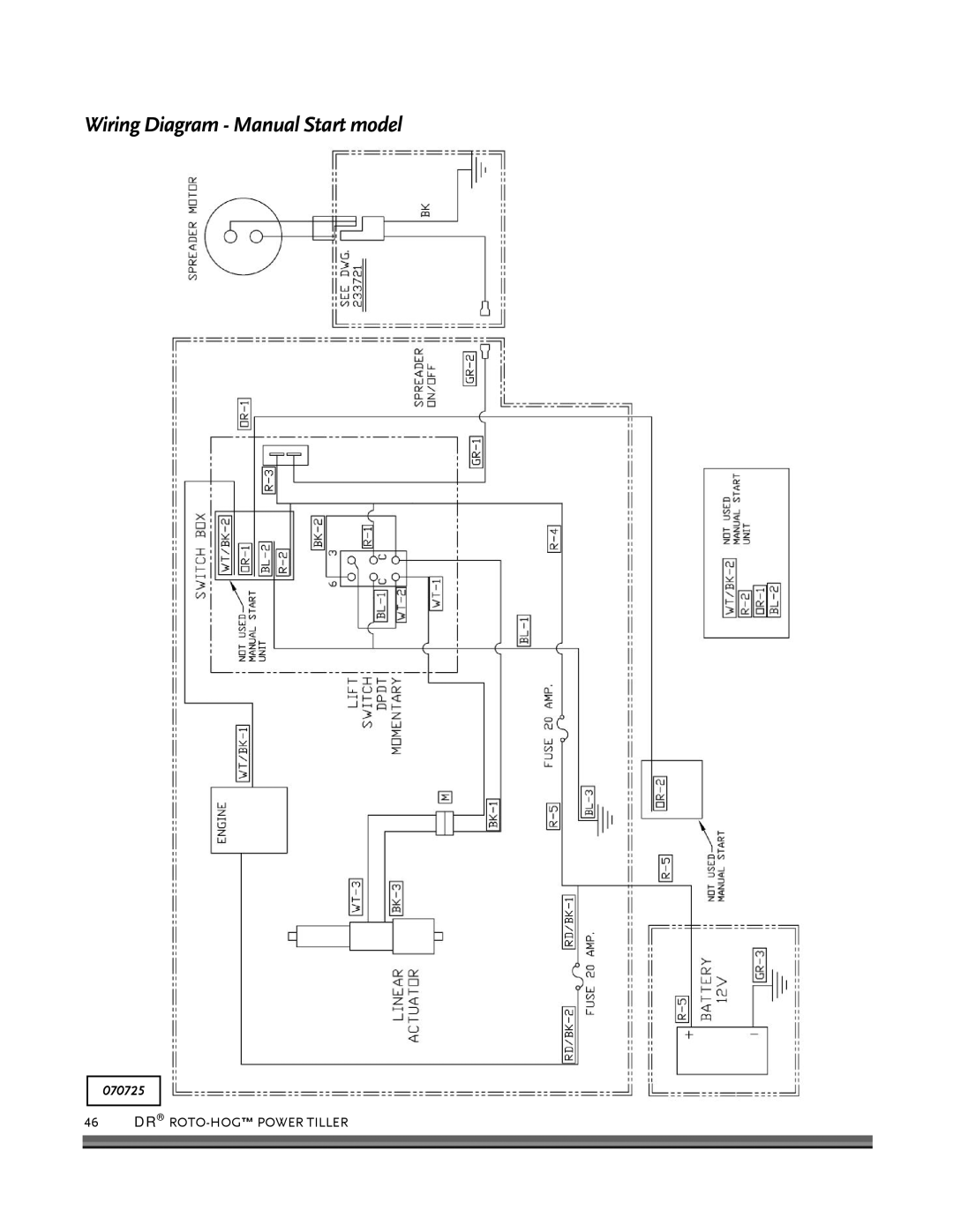 Country Home Products ROTO-HOGTM manual Wiring Diagram Manual Start model 