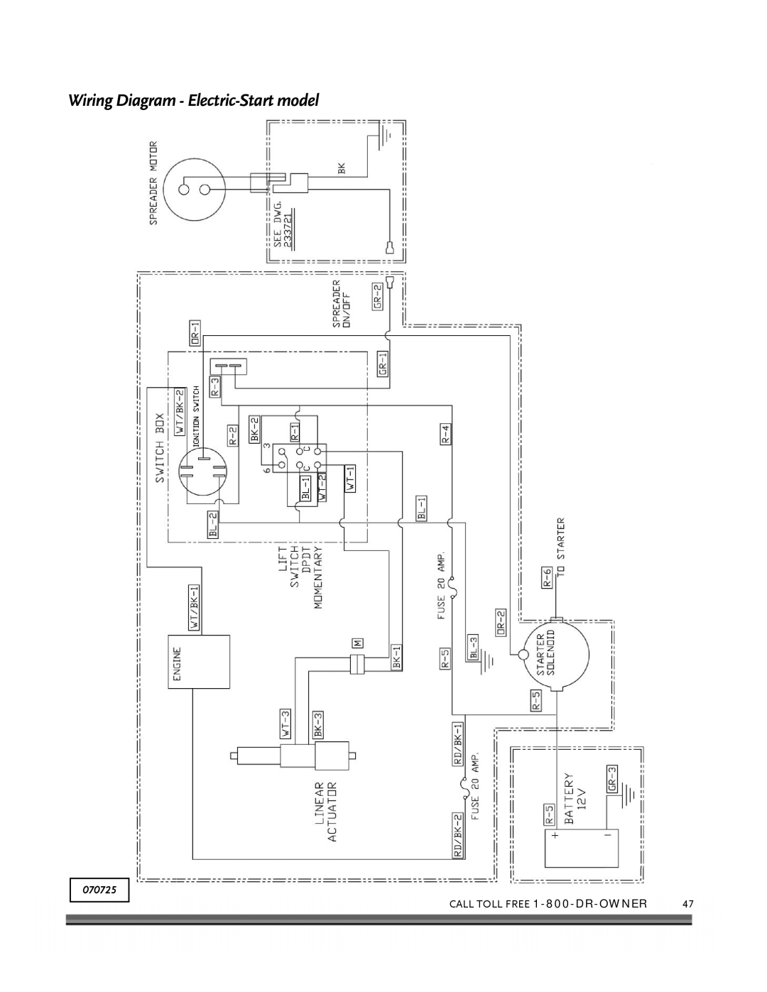 Country Home Products ROTO-HOGTM manual Wiring Diagram Electric-Start model 