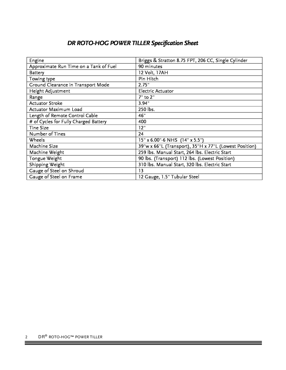 Country Home Products ROTO-HOGTM manual DR ROTO-HOGPOWER TILLER Specification Sheet 
