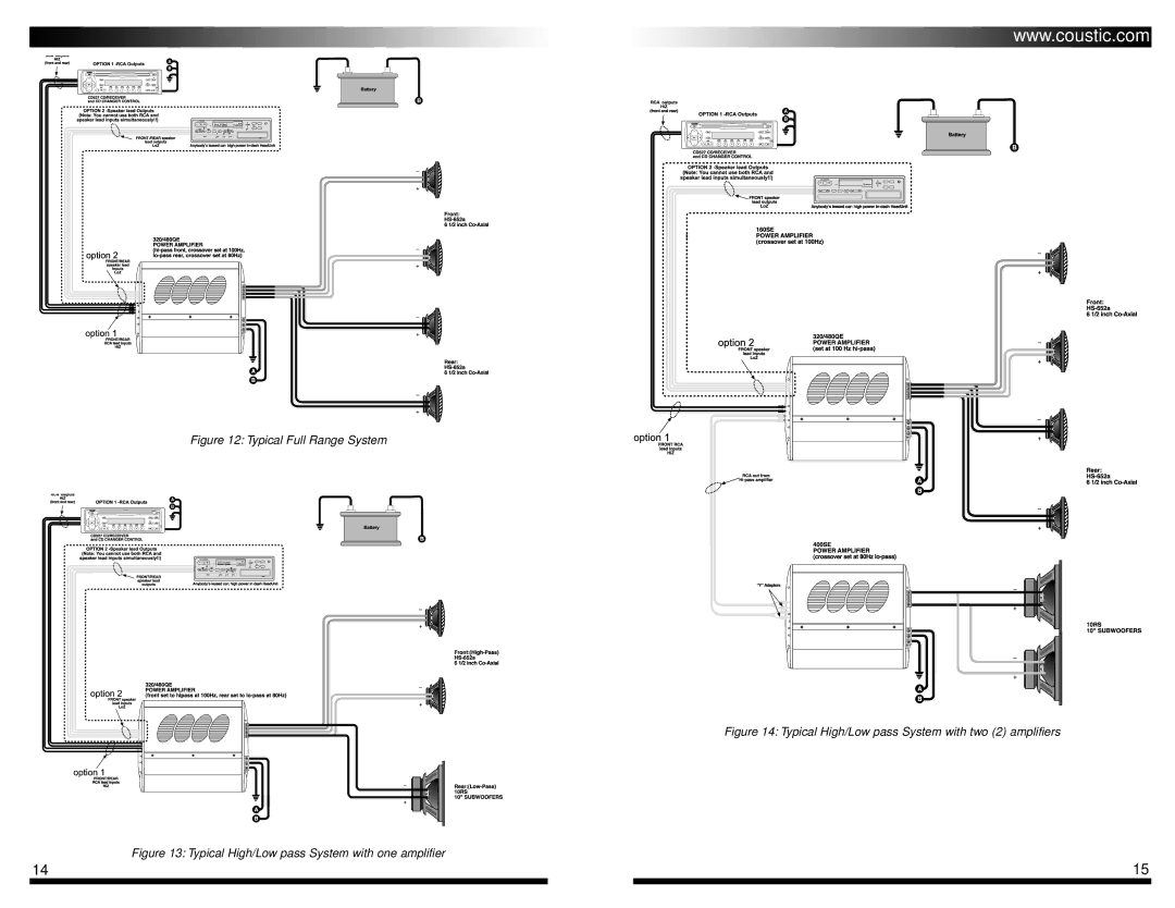 Coustic 320QE, & 480QE owner manual Typical Full Range System 